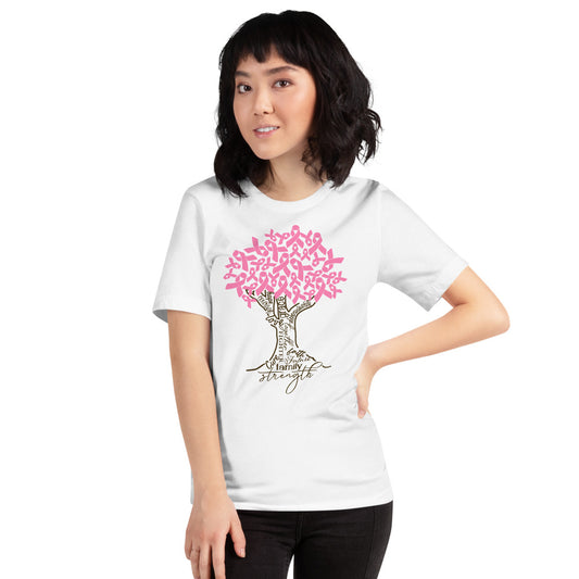 Breast Cancer Awareness Tree Shirt